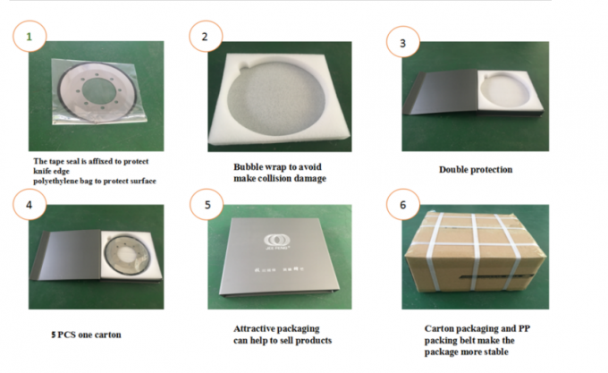 Lames de tranchage circulaires / couteaux ronds Lames de coupe circulaires 2